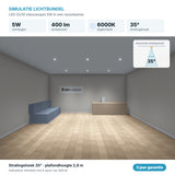 Simulatie lichtbundel LED GU10 inbouwspot 5W 400 lm daglichtwit 6000K 35°