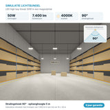 Simulatie lichtbundel LED high bay lineair 50W 7.400 lm koelwit 4000K 90°