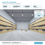 Simulatie lichtbundel LED high bay UFO 100W 18.000 lm daglichtwit 6000K 120°
