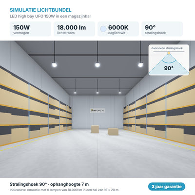 Simulatie lichtbundel LED high bay UFO 150W 18.000 lm daglichtwit 6000K 90°