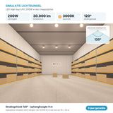 Simulatie lichtbundel LED high bay UFO 200W 30.000 lm warmwit 3000K 120°