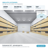 Simulatie lichtbundel LED high bay UFO 200W 36.000 lm koelwit 5000K 120°