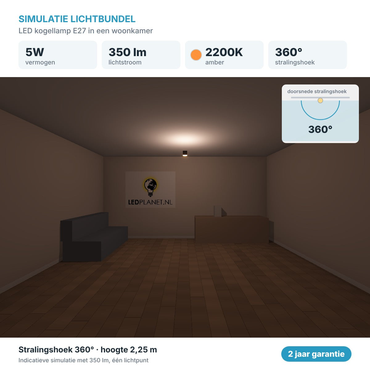 Simulatie lichtbundel LED kogellamp E27 5W 350 lm amber 2200K 360° in een woonkamer