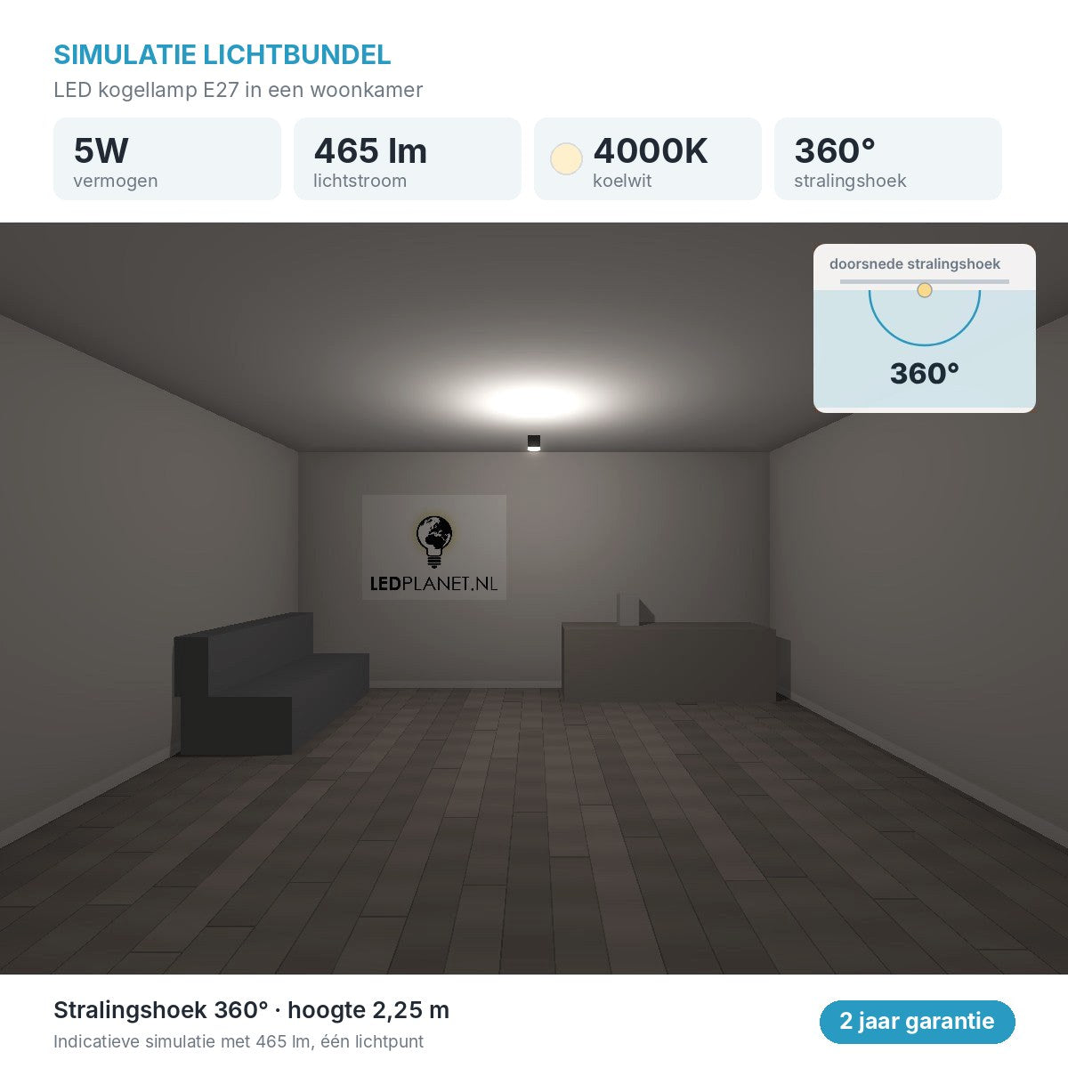 Simulatie lichtbundel LED kogellamp E27 G45, 100 stuks, 4000K