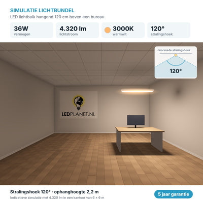 Simulatie lichtbundel LED lichtbalk hangend 120 cm 36W 4.320 lm warmwit 3000K 120° boven een bureau