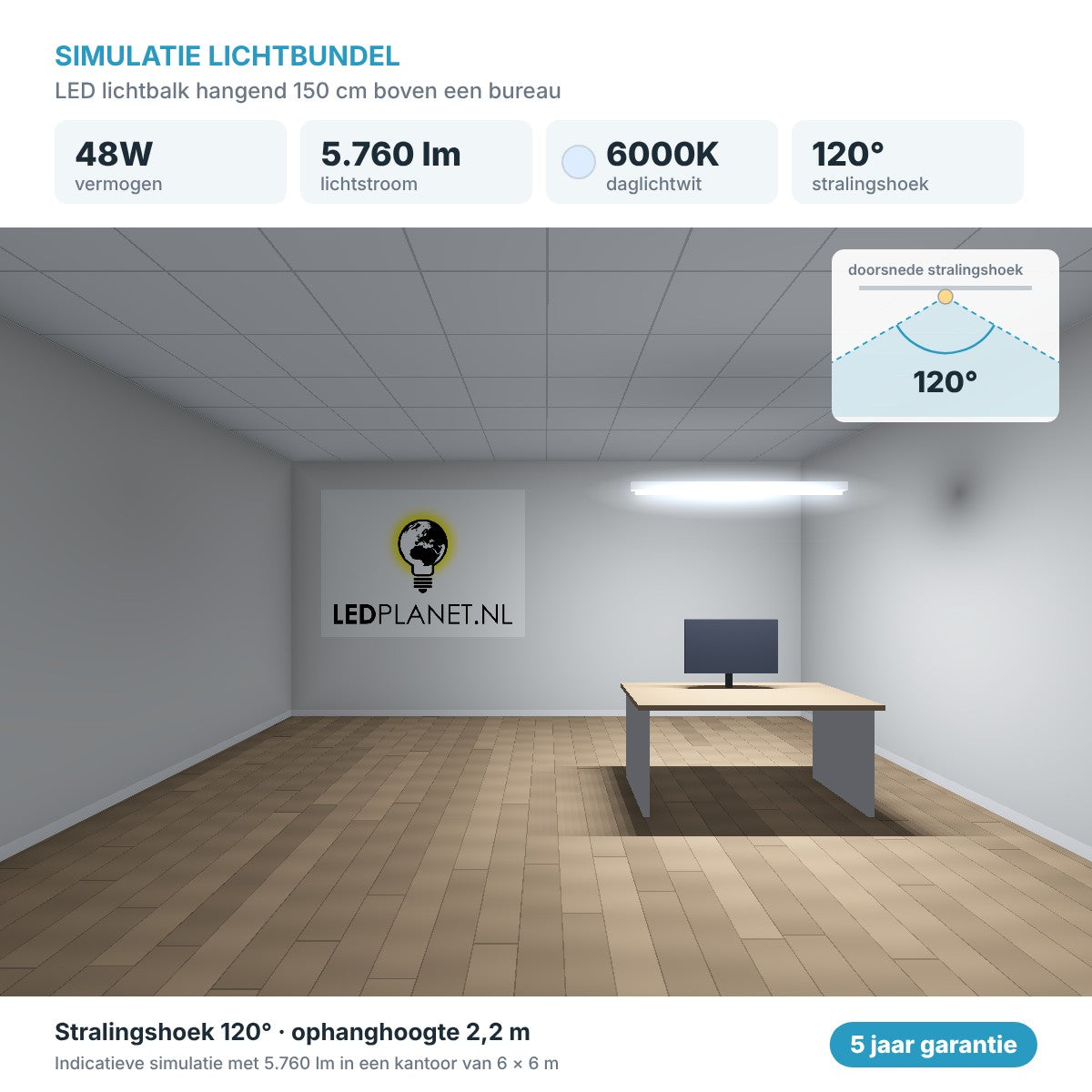 Simulatie lichtbundel LED lichtbalk hangend 150 cm 48W 5.760 lm daglichtwit 6000K 120° boven een bureau