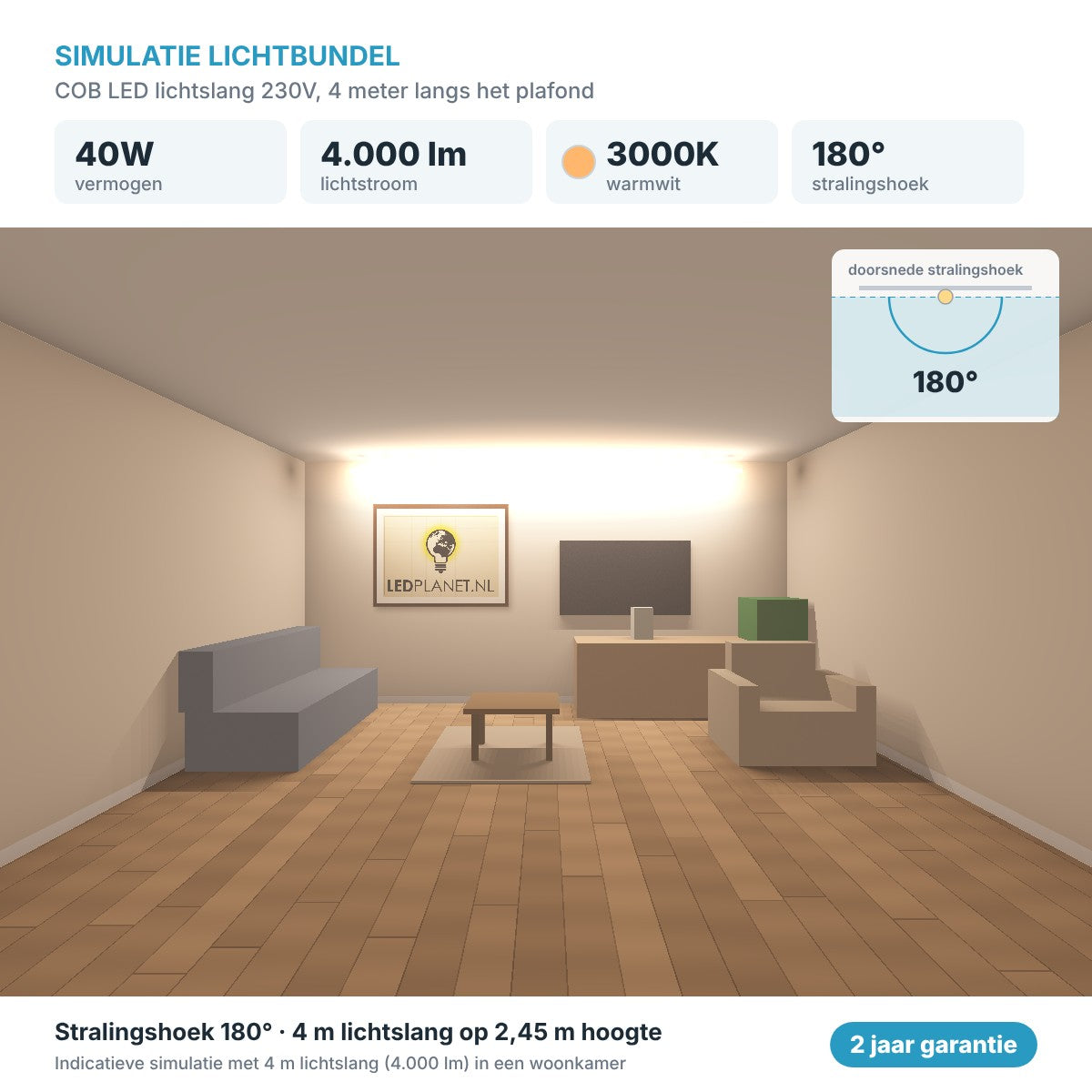 Simulatie lichtbundel COB LED lichtslang 230V warmwit 3000K, 4 meter langs het plafond