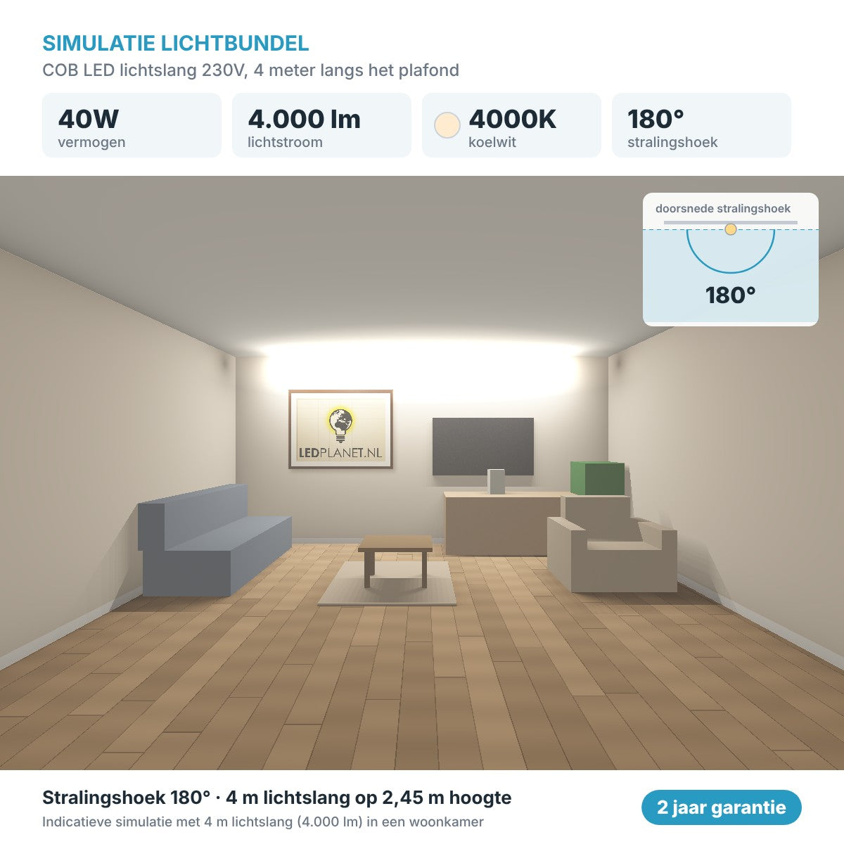 Simulatie lichtbundel COB LED lichtslang 230V koelwit 4000K, 4 meter langs het plafond