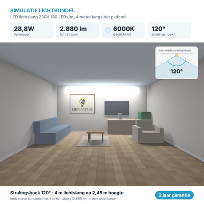 Simulatie lichtbundel LED lichtslang 230V 180 LEDs/m daglichtwit 6000K, 4 meter langs het plafond