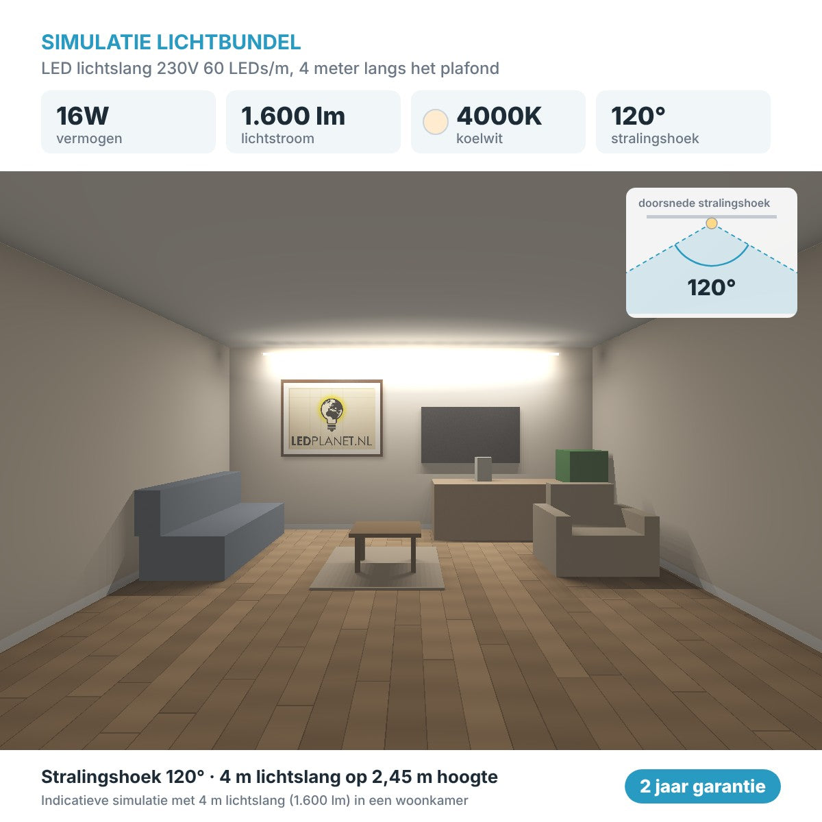 Simulatie lichtbundel LED lichtslang 230V 60 LEDs/m koelwit 4000K, 4 meter langs het plafond