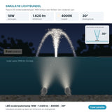 Lichtsimulatie LED onderwaterlampen 18W 1.620 lm koelwit 4000K, stralingshoek 30 graden op een fontein
