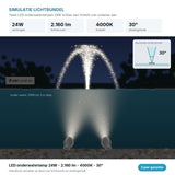 Lichtsimulatie LED onderwaterlampen 24W 2.160 lm koelwit 4000K, stralingshoek 30 graden op een fontein