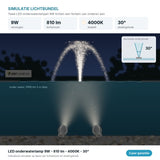Lichtsimulatie LED onderwaterlampen 9W 810 lm koelwit 4000K, stralingshoek 30 graden op een fontein