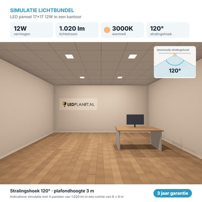 Lichtsimulation LED-Panel 17x17 12W 1.020 lm Warmweiß 3000K 120°