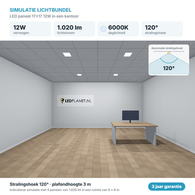 Lichtsimulation LED-Panel 17x17 12W 1.020 lm Tageslichtweiß 6000K 120°