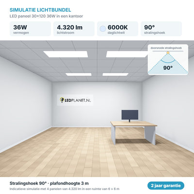 Simulatie lichtbundel LED paneel 30x120 36W 4.320 lm daglichtwit 6000K 90°