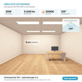 Simulatie lichtbundel LED paneel 30x150 36W 5.040 lm warmwit 3000K 120°