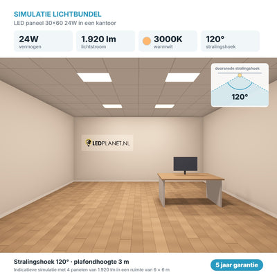 Simulatie lichtbundel LED paneel 30x60 24W 1.920 lm warmwit 3000K 120°