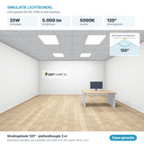 Simulatie lichtbundel LED paneel 62x62 25W 5.000 lm koelwit 5000K 120°