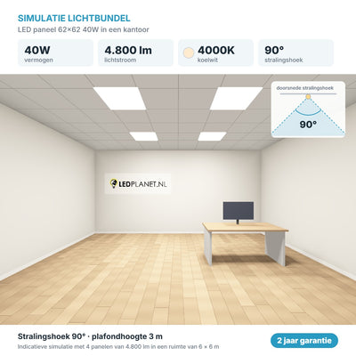 Simulatie lichtbundel LED paneel 62x62 40W 4.800 lm koelwit 4000K 90°