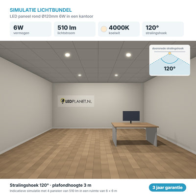 Lichtsimulation LED-Panel rund Ø120mm 6W 510 lm Kaltweiß 4000K 120°