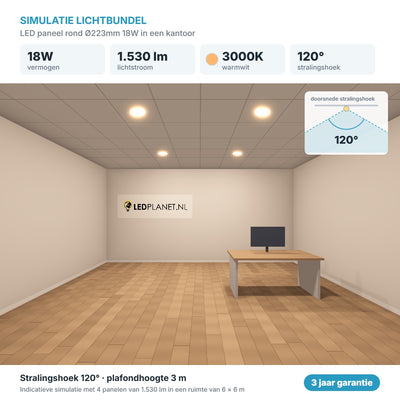 Symulacja wiązki światła okrągłego panelu LED Ø223mm 18W 1.530 lm biały ciepły 3000K 120°