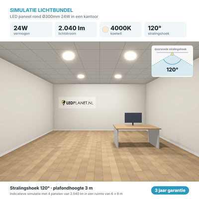 Symulacja wiązki światła okrągłego panelu LED Ø300mm 24W 2.040 lm biały chłodny 4000K 120°