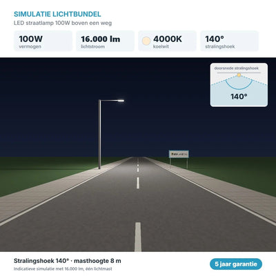 Simulatie lichtbundel LED straatlamp 100W 16.000 lm koelwit 4000K 140°