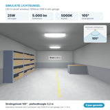Lichtsimulation LED-Feuchtraumleuchte Tri-Proof 1200mm 25W 5.000 lm Kaltweiß 5000K 105°