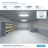 Simulatie lichtbundel LED tri-proof armatuur 1200mm 25W 5.000 lm daglichtwit 6000K 105°