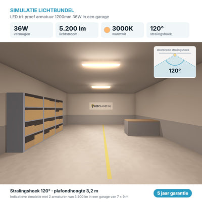 Simulatie lichtbundel LED tri-proof armatuur 1200mm 36W 5.200 lm warmwit 3000K 120°