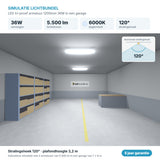 Simulatie lichtbundel LED tri-proof armatuur 1200mm 36W 5.500 lm daglichtwit 6000K 120°