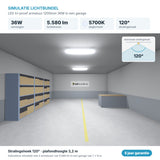Simulatie lichtbundel LED tri-proof armatuur 1200mm 36W 5.580 lm daglichtwit 5700K 120°