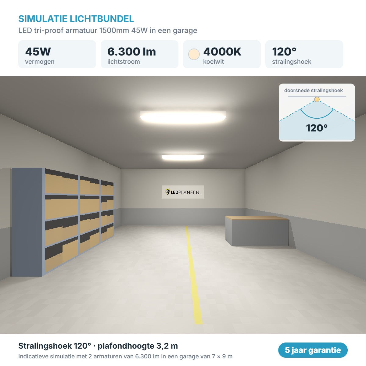 Simulatie lichtbundel LED tri-proof armatuur 1500mm 45W 6.300 lm koelwit 4000K 120°