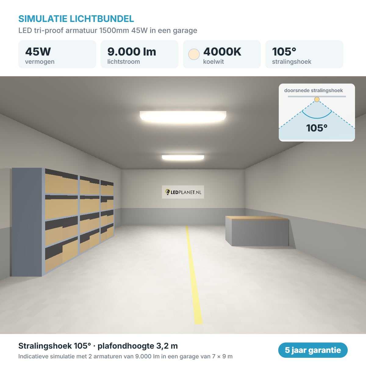 Simulatie lichtbundel LED tri-proof armatuur 1500mm 45W 9.000 lm koelwit 4000K 105°