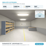 Simulatie lichtbundel LED tri-proof armatuur 1500mm 50W 7.800 lm koelwit 4000K 120°