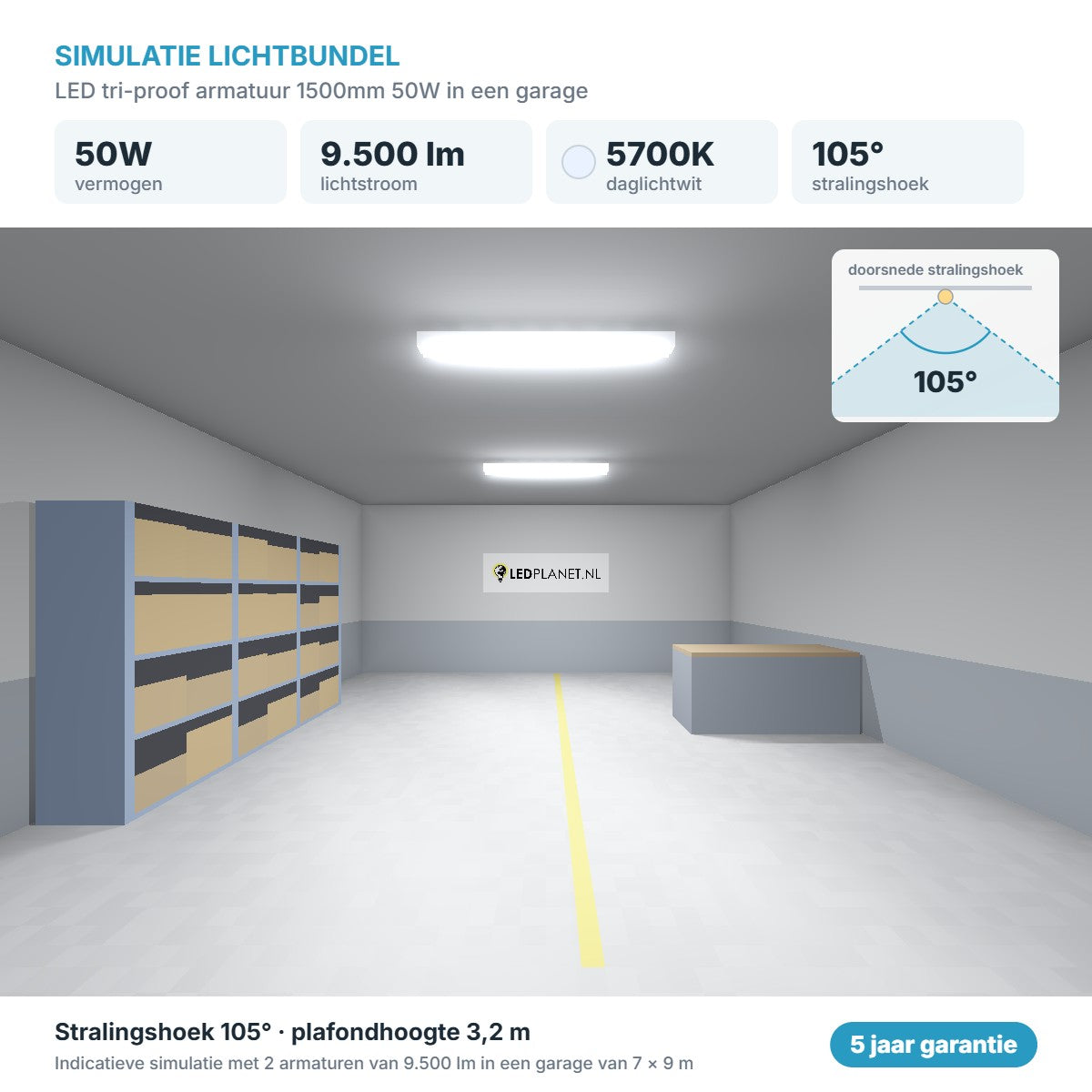 Lichtsimulation LED Feuchtraumleuchte Tri-Proof 1500mm 50W 9.500 lm Tageslichtweiß 5700K 105°