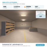 Simulatie lichtbundel LED tri-proof armatuur 600mm 18W 2.520 lm warmwit 3000K 120°
