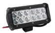 Verstraler 12x3 = 36W LED | schijnwerper 9 - 32 V DC | 6000K | IP67 - LEDPLANET.NL