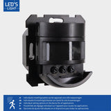 Wandschakelaar met Bewegingssensor - Inbouw 55x55mm - 180° Detectie - Max 500W - Zwart